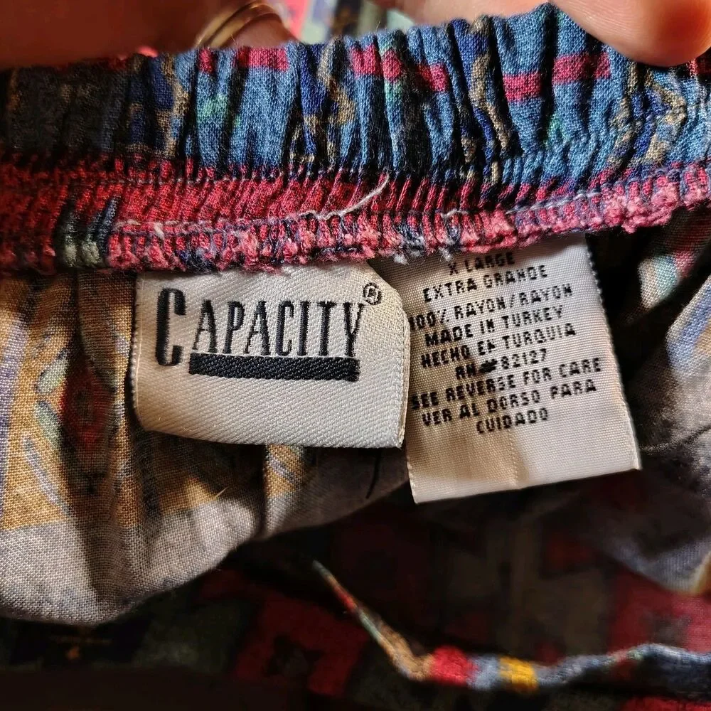Capacity tagged as